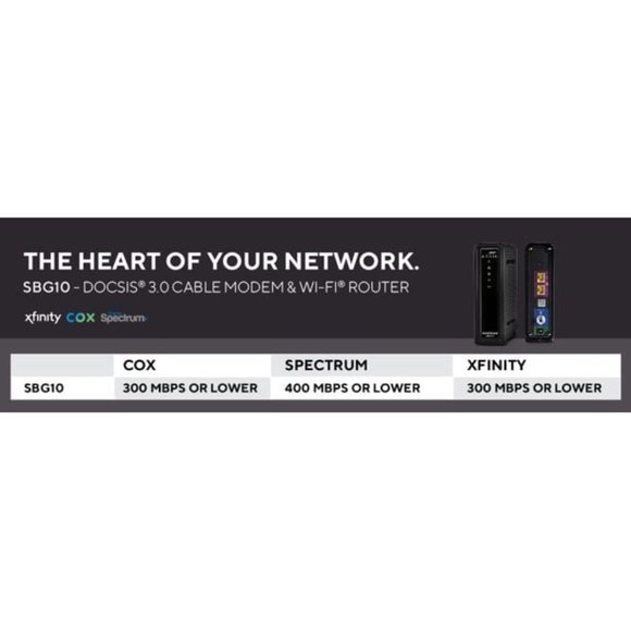 Used Like New ARRIS SURFboard - Picture 7 of 9